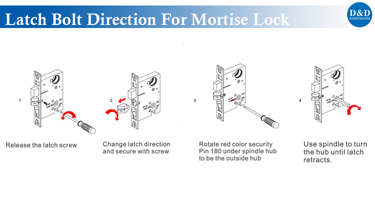Latch Bolt Direction From D&D Hardware направления защелки с оборудования D & D