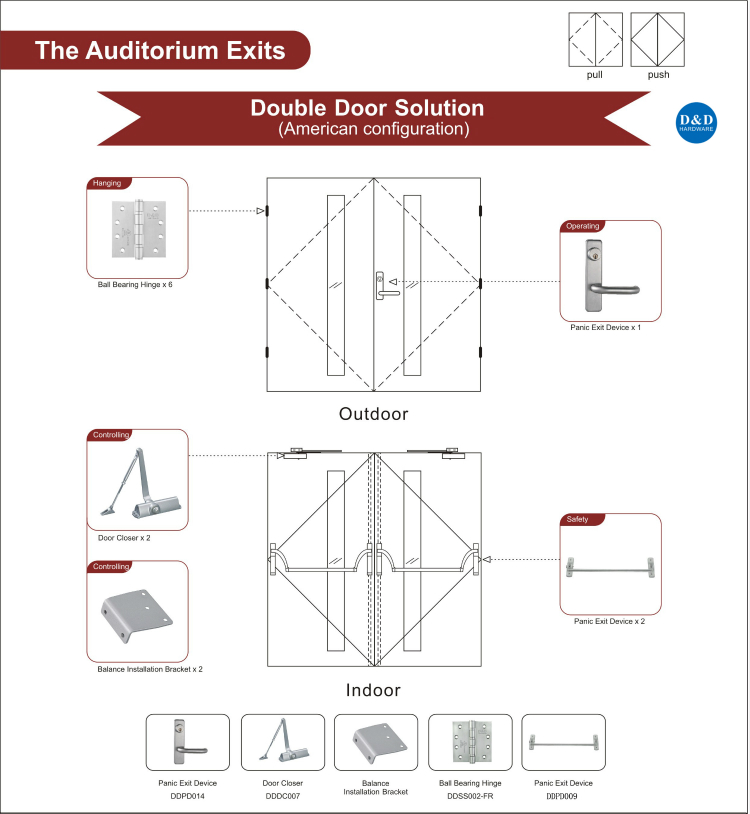 The Auditorium Exits Door Hardware-D&D Hardware Аудитория выходит из аппаратного оборудования двери - D & D