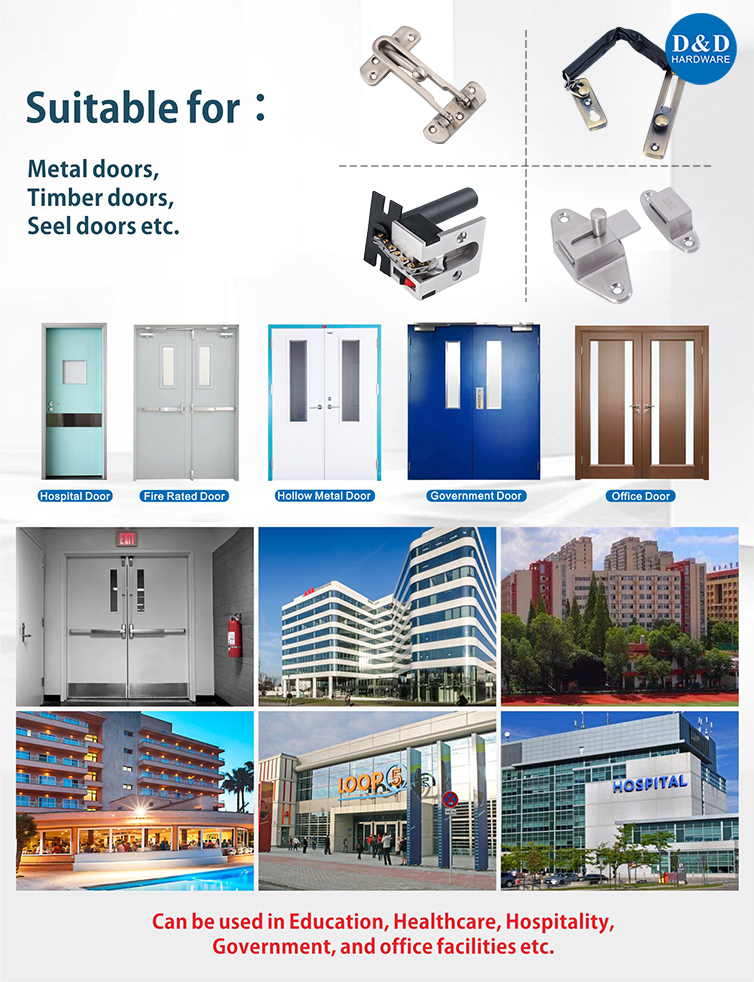 Safety Door Protector Защитник безопасности