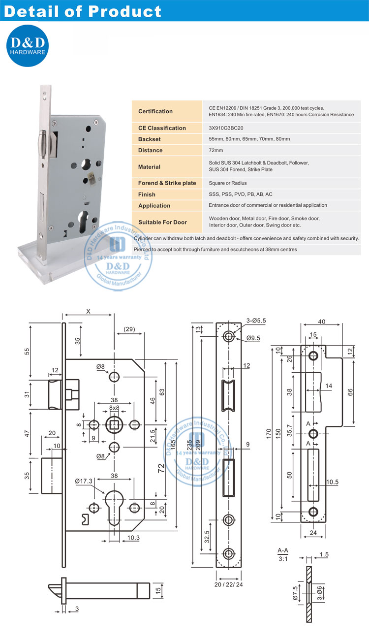 door lock hardware Производители