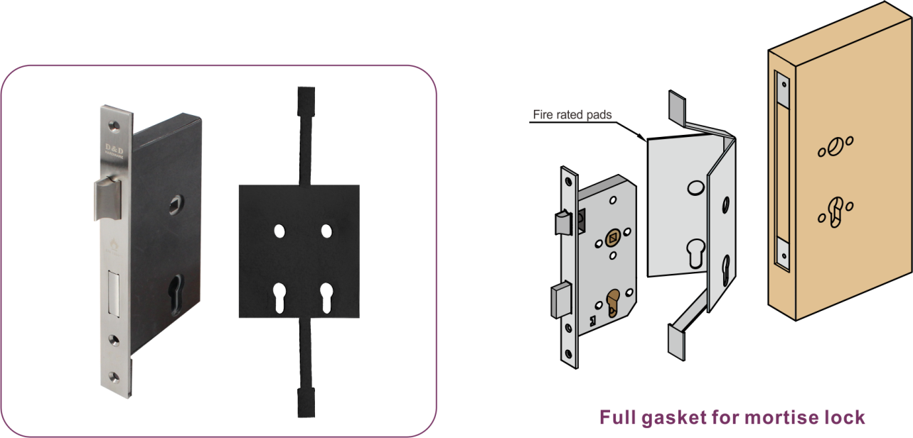Intumescent Pads & Gasket Infulmescent Pads & Gosket