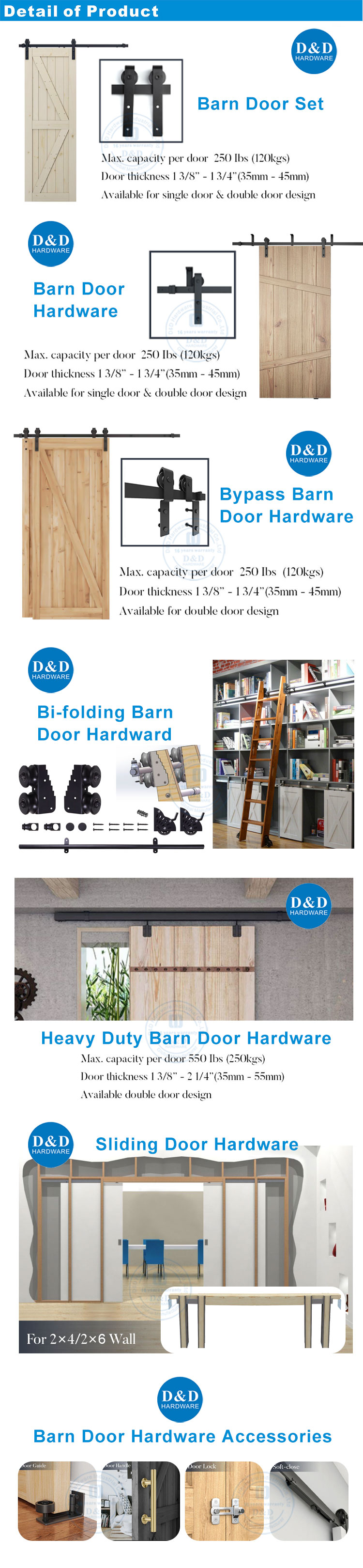 Flush Barn Door Handle ручка дверной дверь