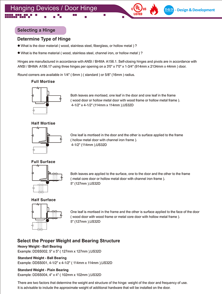 Door Hinge Selecting-D&D Hardware Дверной шарнир Выбор - D & D Оборудование для оборудования