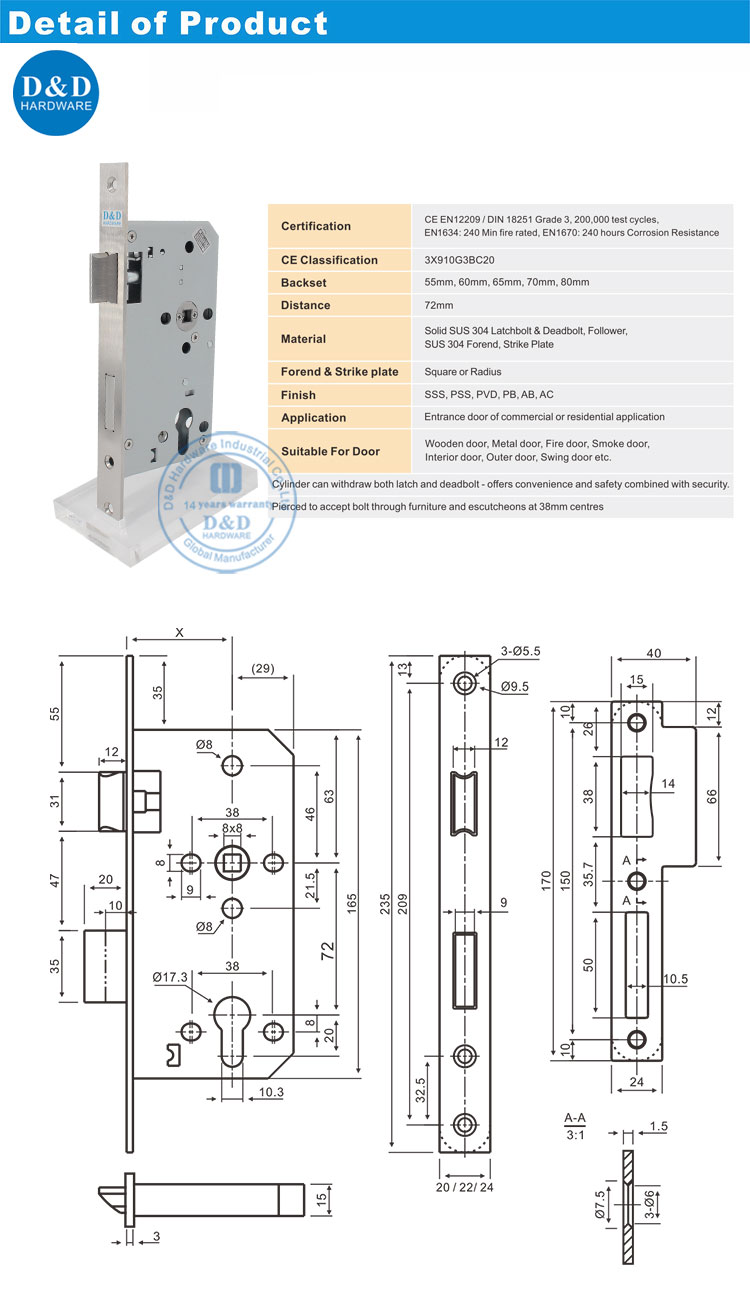 Emergency Door Lock Аварийный заблокированного блокировки дверей.