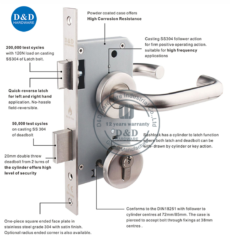 Fire Sash Door Lock-D&D Hardware Огненное оборудование дверной дверь-d & d