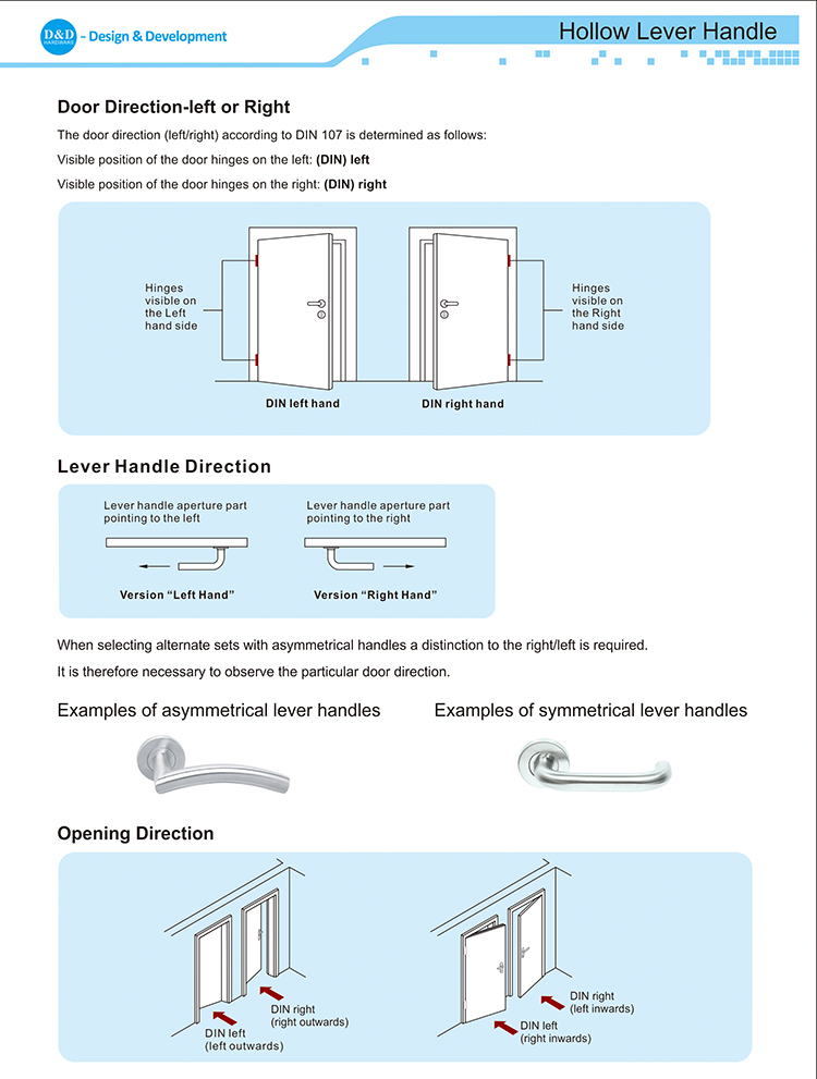 CE EN1906 Wood Door Handles-D&D Hardware CE EN1906 Деревянные дверные ручки - D & D аппаратное обеспечение