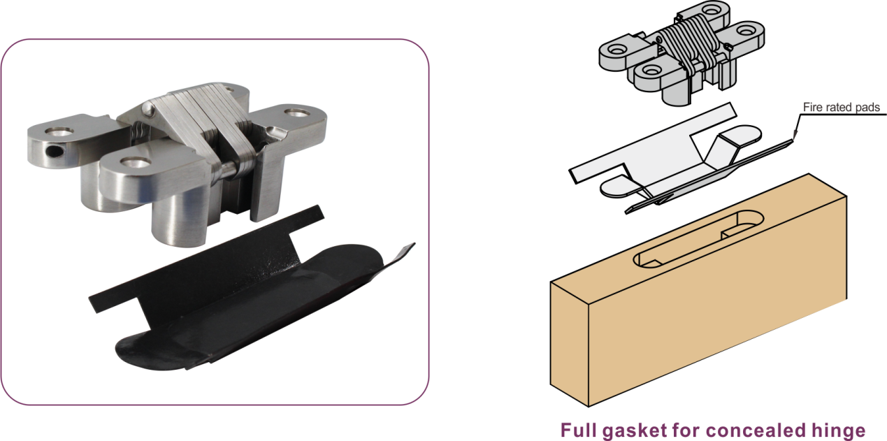 Intumescent Pads & Gasket Intumemperceping Pads & Gosket